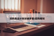团购商品计划详细步骤/团购规划