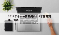 2018年十大体育新闻/2018年体育赛事一览表