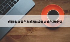 成都未来天气与疫情：成都未来气温走势