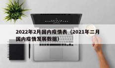 2022年2月国内疫情表（2021年二月国内疫情发展数据）