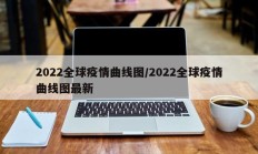 2022全球疫情曲线图／2022全球疫情曲线图最新