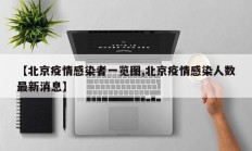 【北京疫情感染者一览图,北京疫情感染人数最新消息】