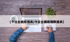 【今日全国疫情表／今日全国疫情数据表】