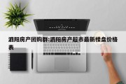 泗阳房产团购群:泗阳房产超市最新楼盘价格表