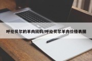 呼伦贝尔的羊肉团购/呼伦贝尔羊肉价格表图